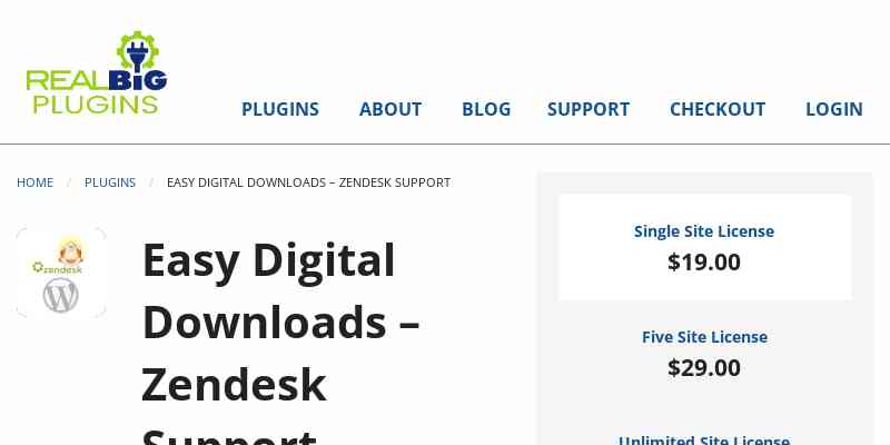 Easy Digital Downloads – Zendesk Support