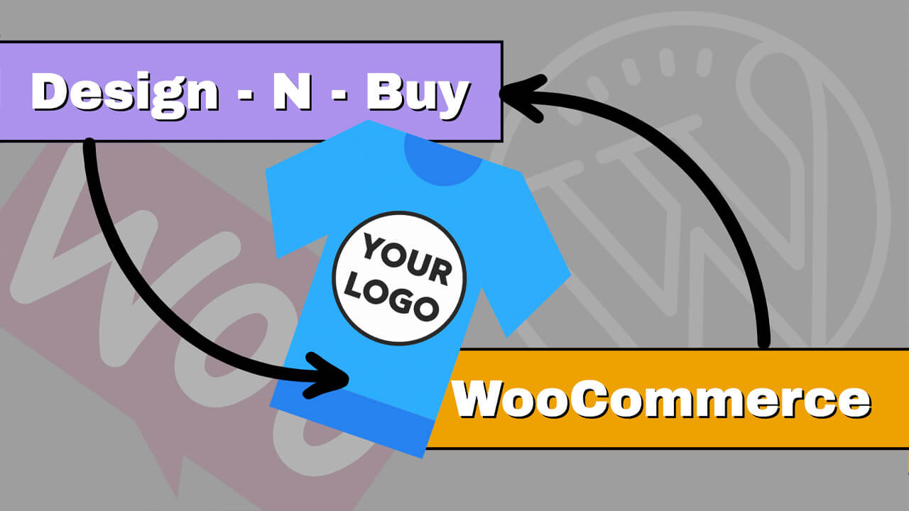 You are currently viewing DesignO: WooCommerce Product Designer Plugin to Increase Print Orders