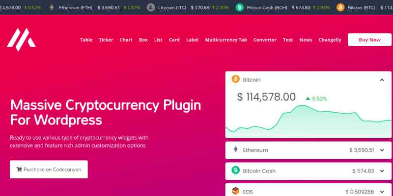 Massive Cryptocurrency Widgets