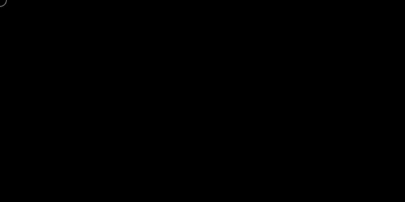 Antro